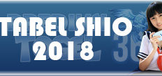 Tabel Shio 2018