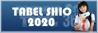 Tabel Shio 2020